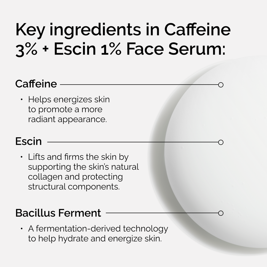 Caffeine 3% + Escin 1% Refreshing Face Serum