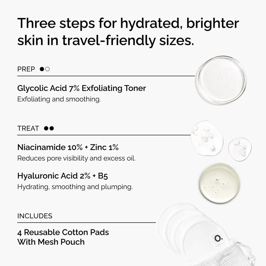 Mini Skincare Icons Trio with Reusable Cotton Pads