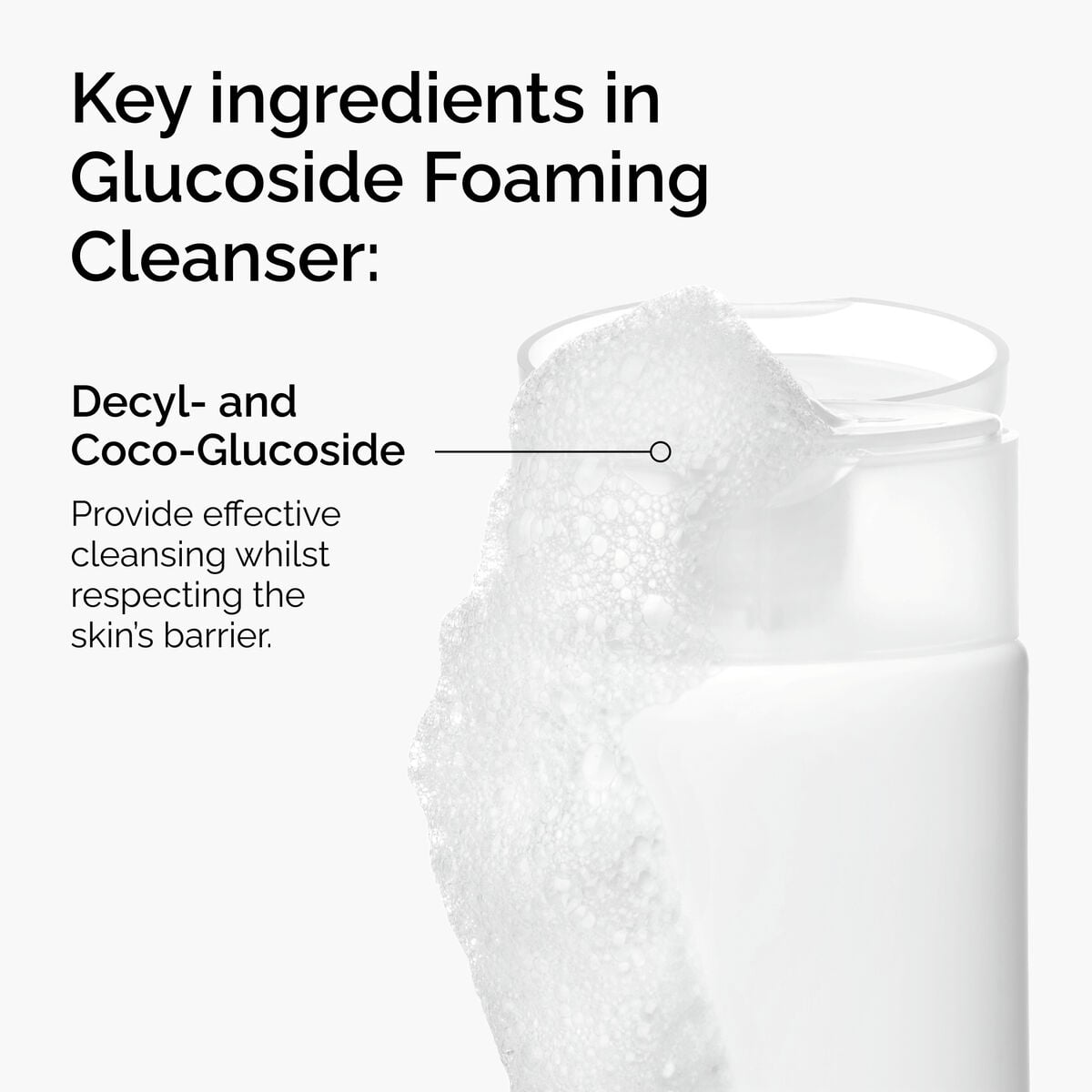 Gentle Glucoside Foaming Facial Cleanser