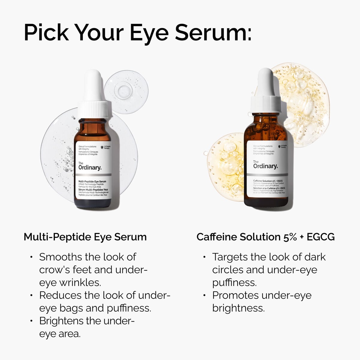 Multi-Peptide Serum for Visible Eye Aging