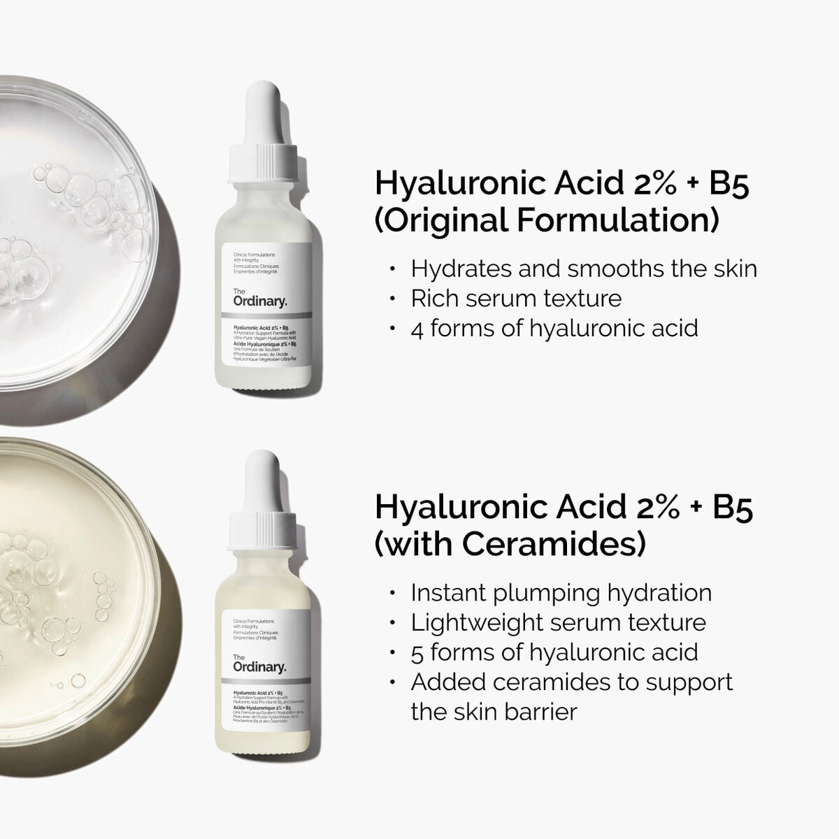 Original Hyaluronic Acid 2% + B5 Hydrating Serum