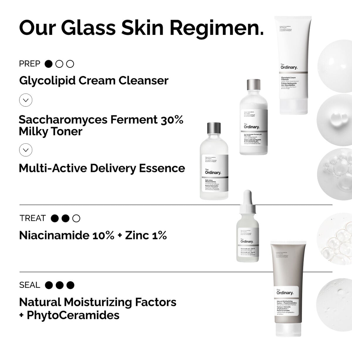 Multi-Active Conditioning Essence
