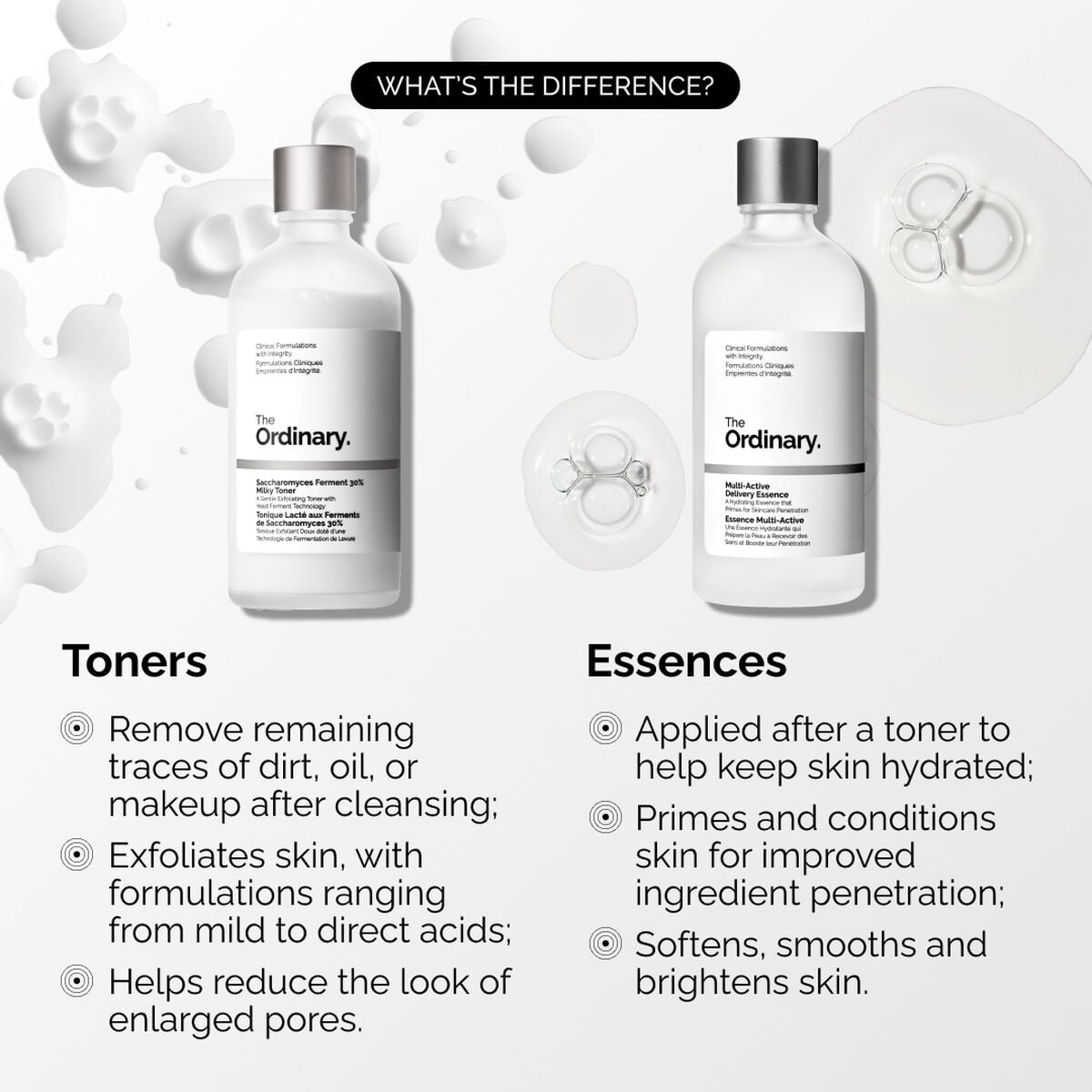 Multi-Active Conditioning Essence