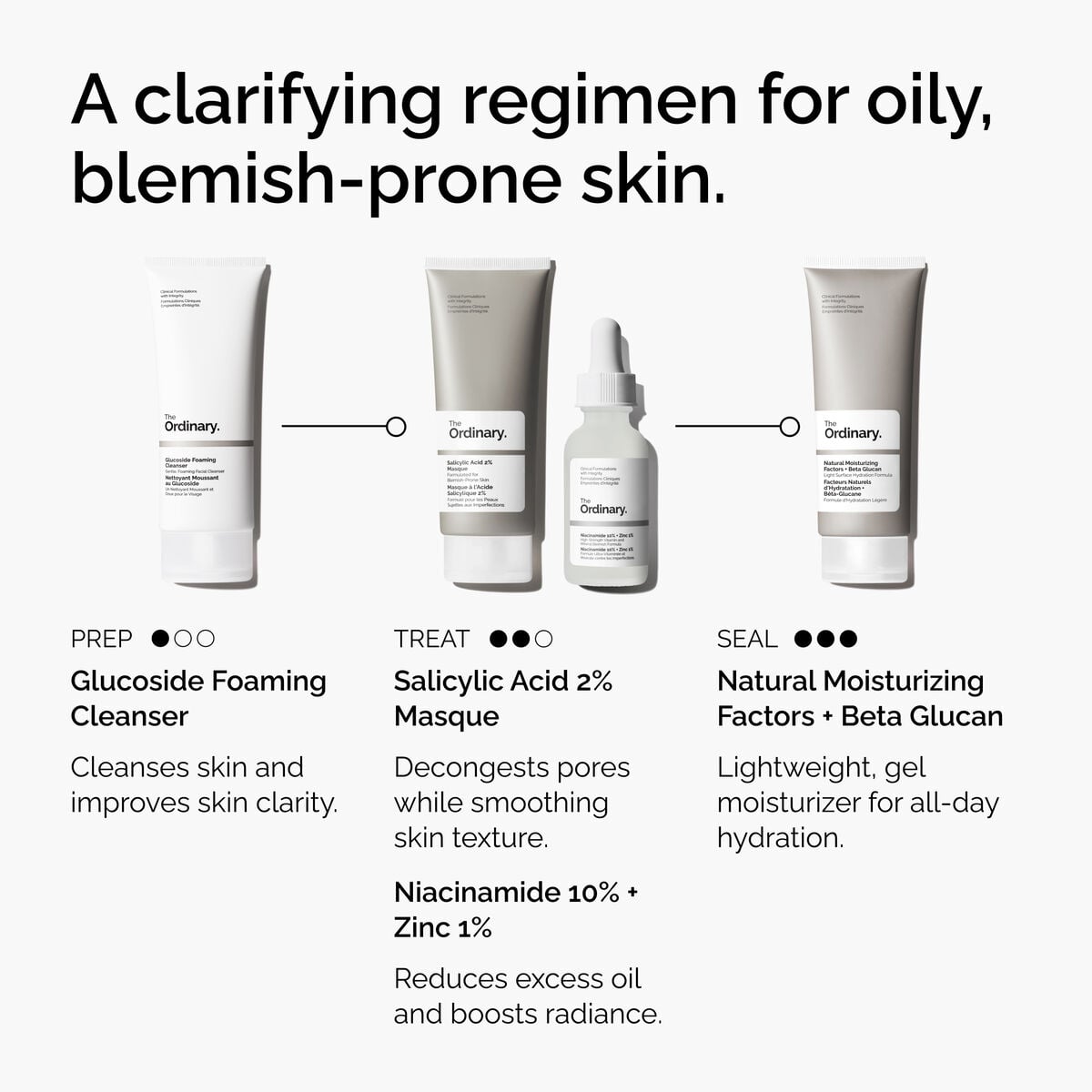 2% Salicylic Acid Clarifying Exfoliating Face Masque