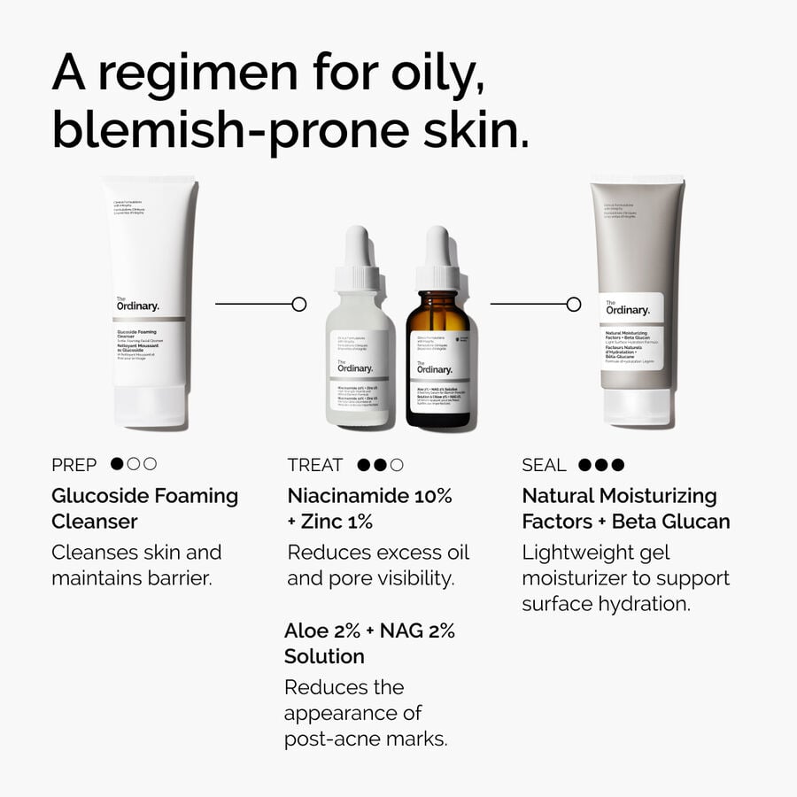 Niacinamide 10% + Zinc 1% Blemish-Support Serum