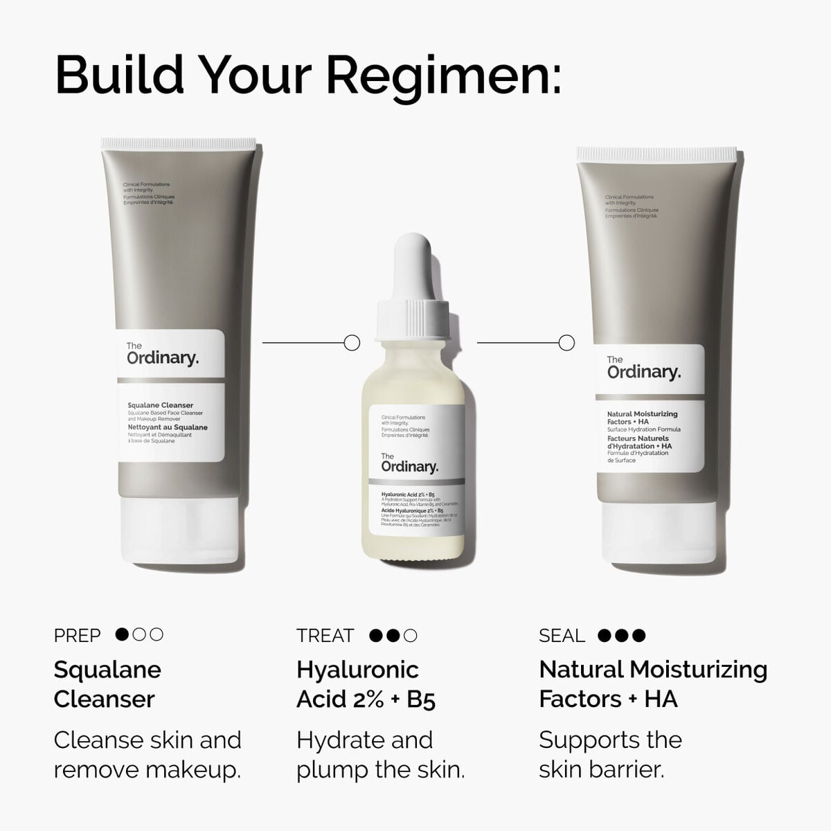 Hyaluronic Acid 2% and B5 Serum with Ceramides