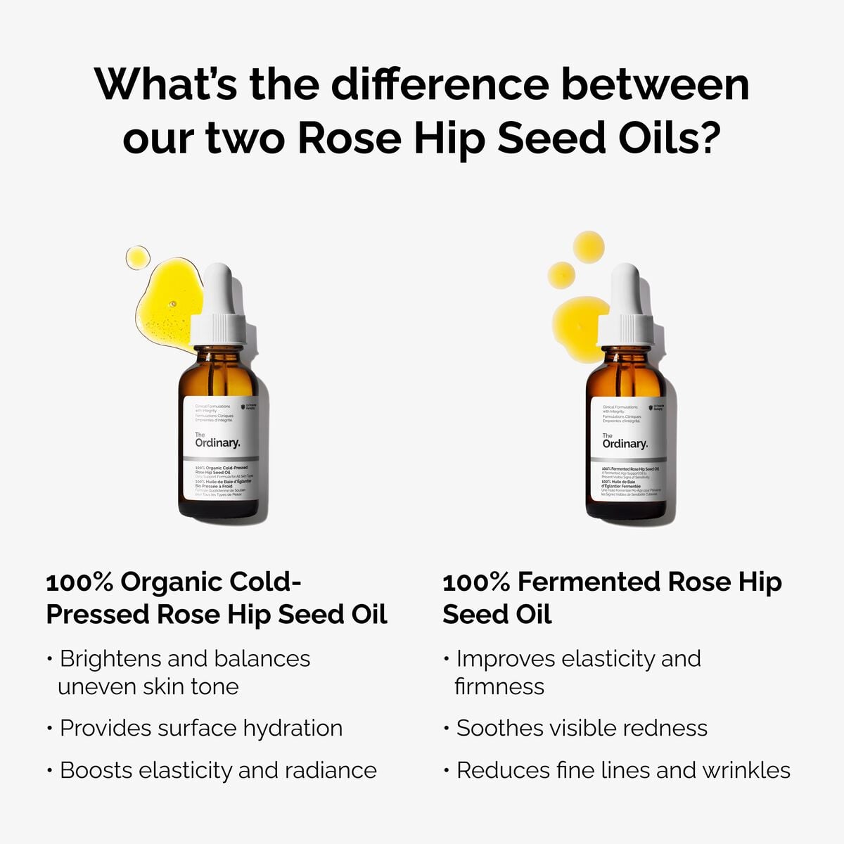 100% Fermented Rose Hip Seed Facial Oil