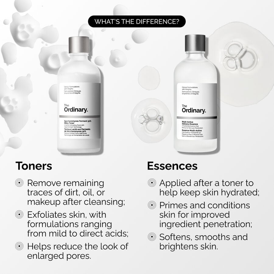 Multi-Active Conditioning Essence