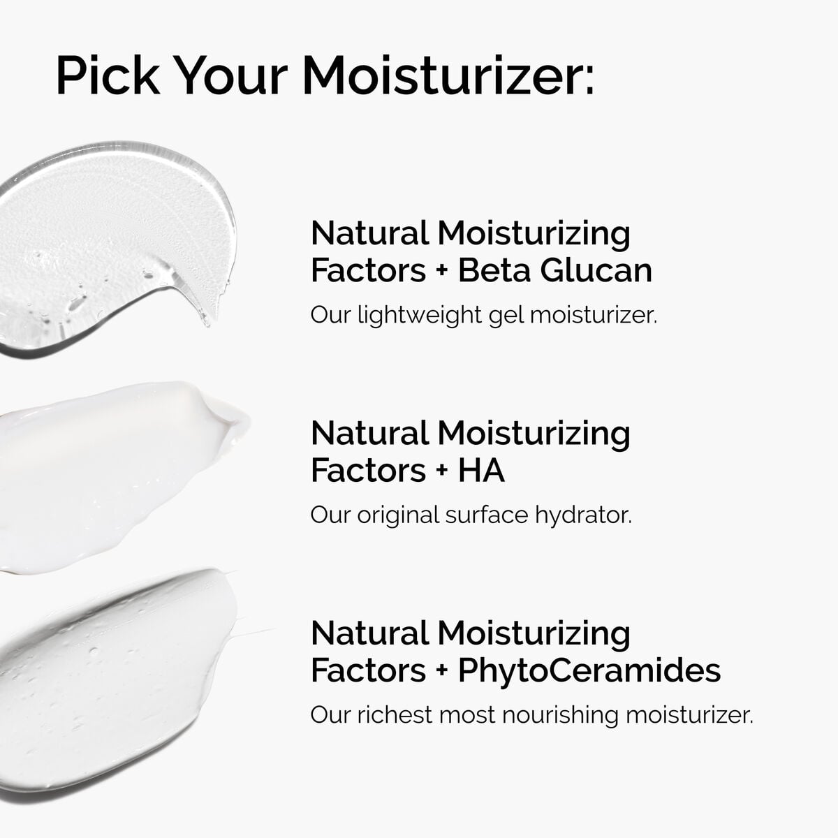 Natural Moisturizing Factors with Beta Glucan Gel