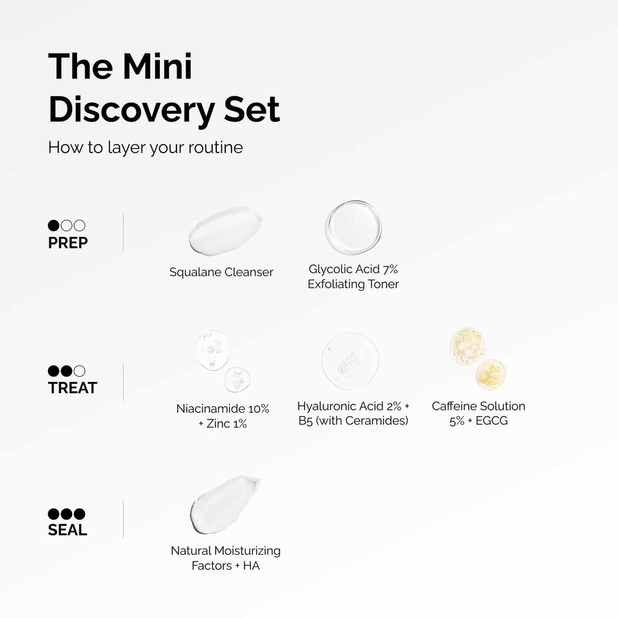 The Ordinary Mini Routine Discovery Set