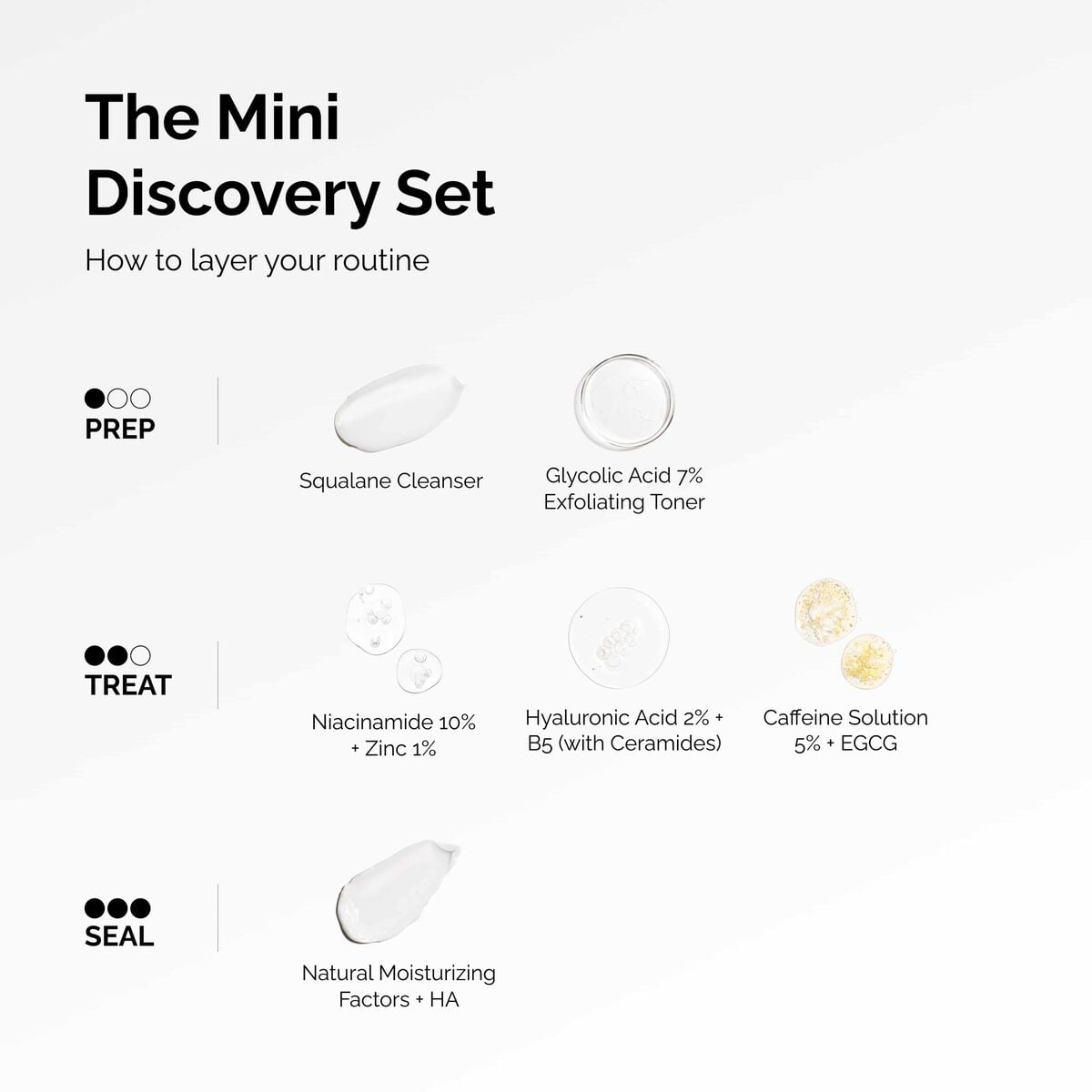 The Ordinary Mini Routine Discovery Set