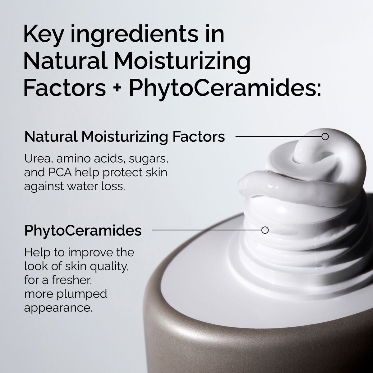 Natural Moisturizing Factors with PhytoCeramides