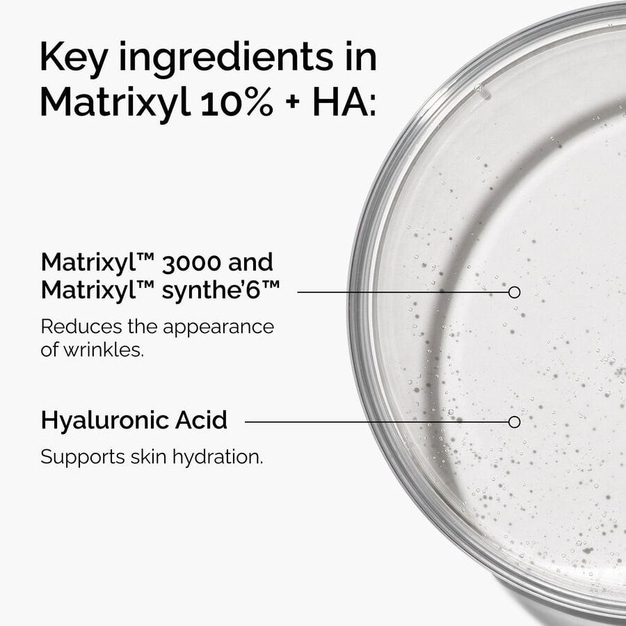 Matrixyl 10% + HA Fine Line Firming Serum