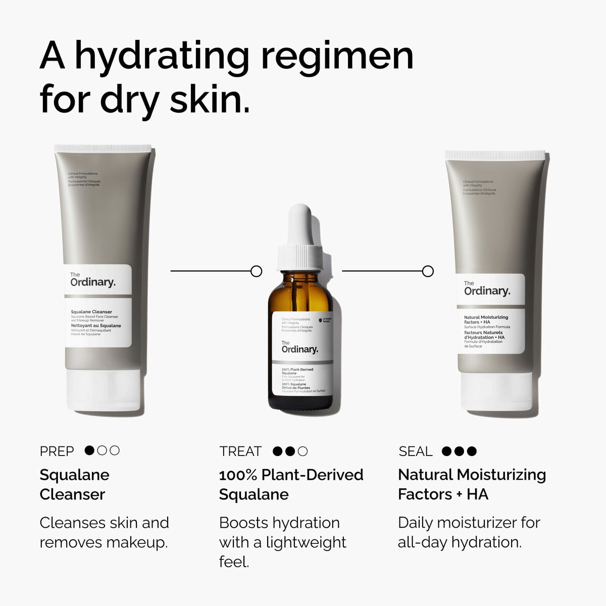 100% Plant-Derived Squalane Hydration Serum