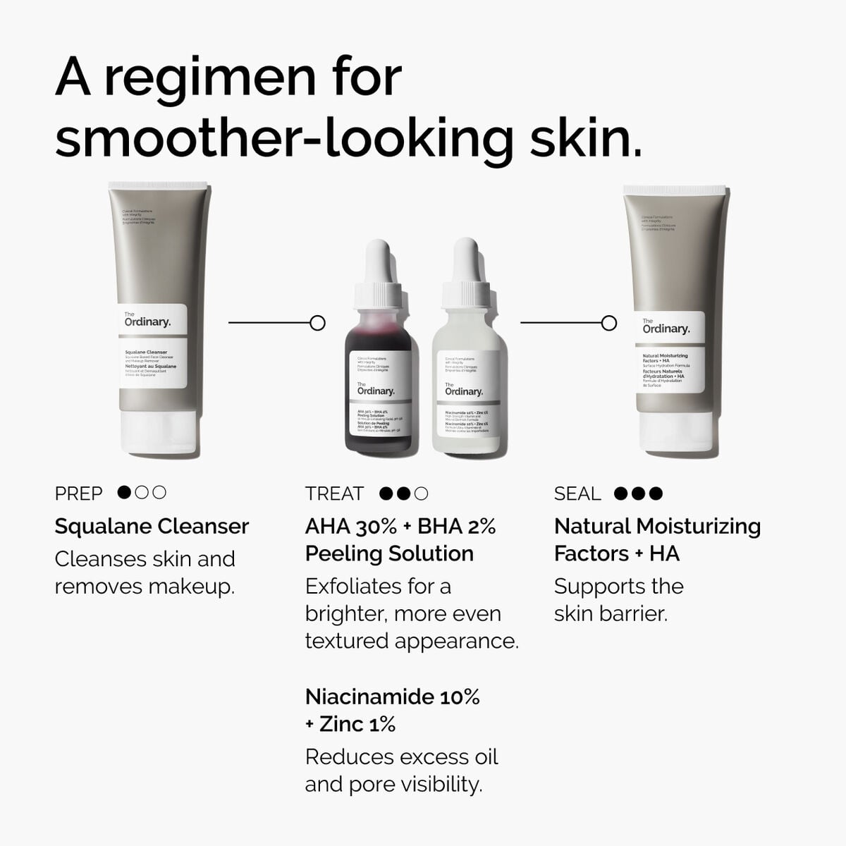 AHA 30% + BHA 2% Exfoliating Peel