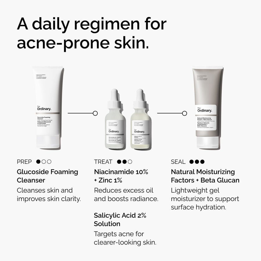 Salicylic Acid 2% Serum for Blemish-Prone Skin