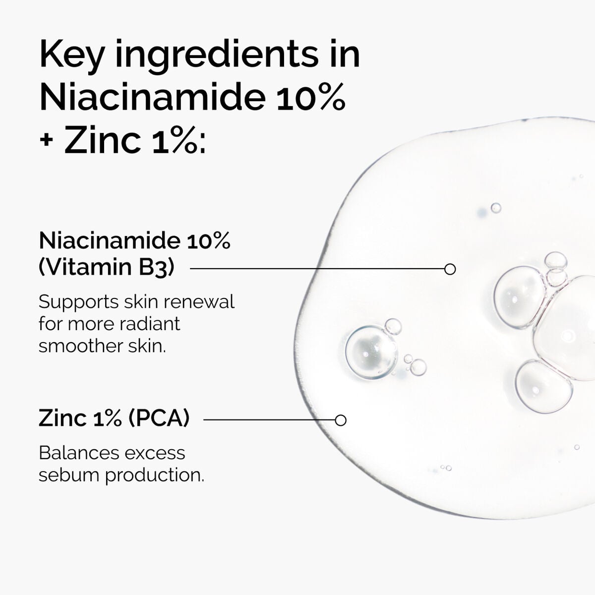Niacinamide 10% + Zinc 1% Blemish-Support Serum