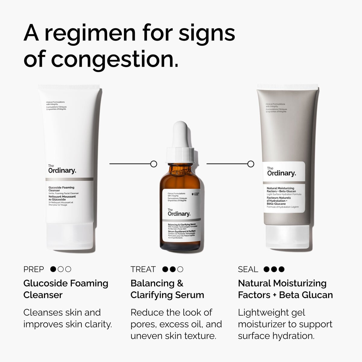 Balancing Multi-Active Clarifying Serum