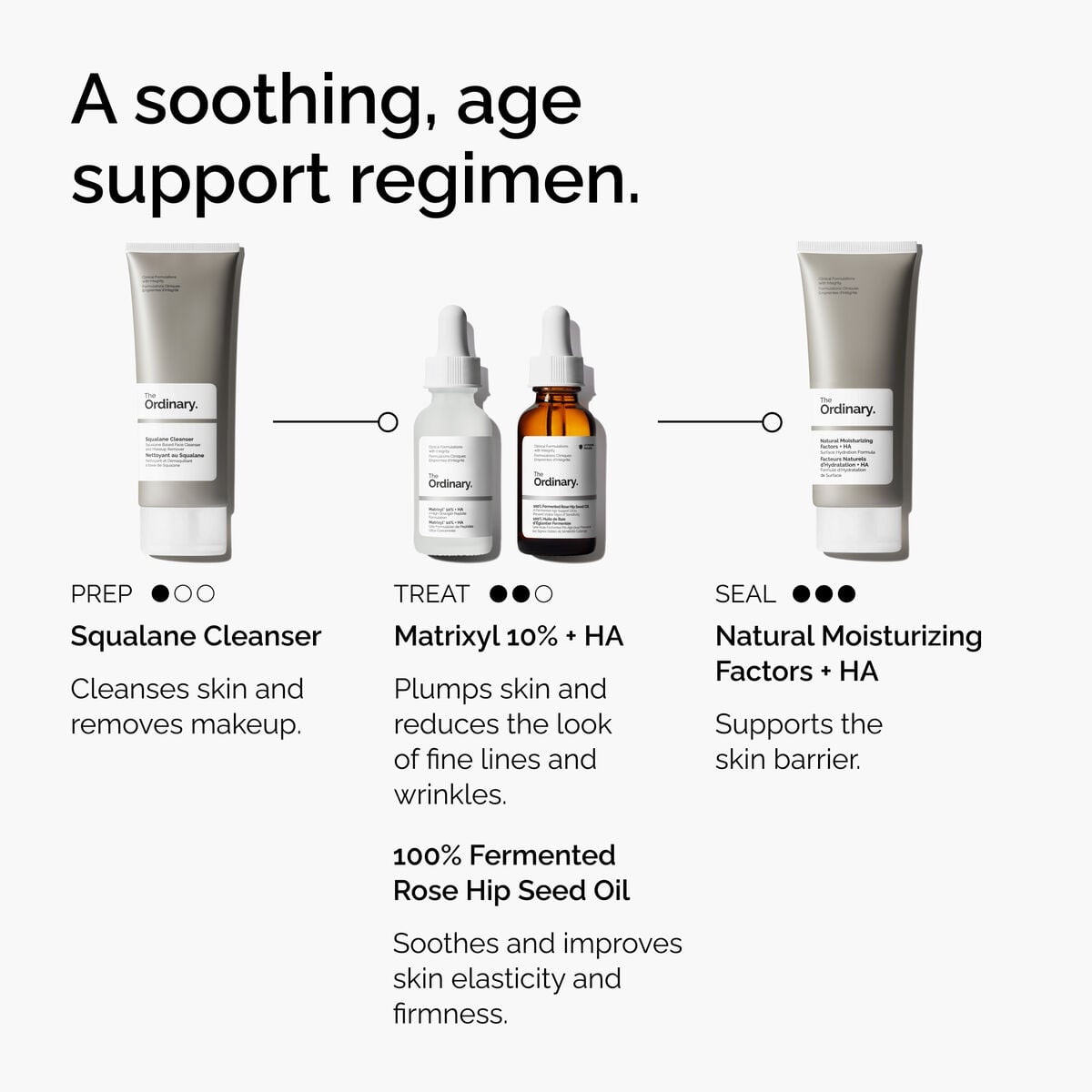 Matrixyl 10% + HA Fine Line Firming Serum