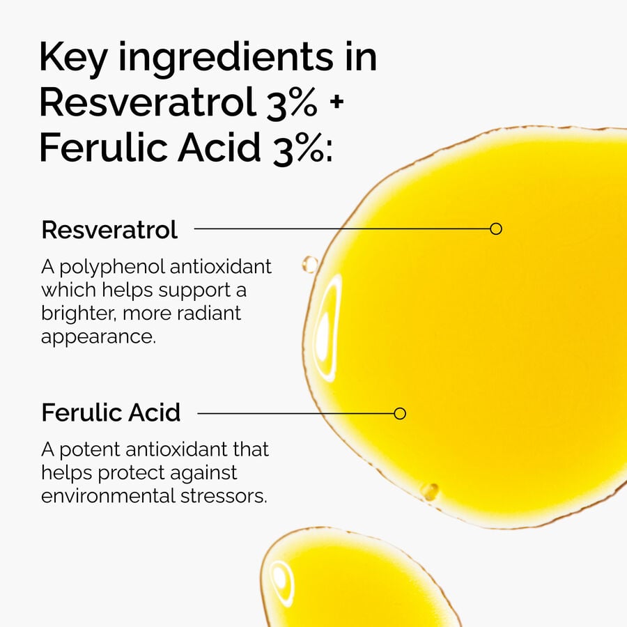 Resveratrol 3% + Ferulic Acid 3% Antioxidant Serum