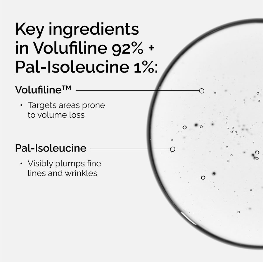 Targeted Volufiline 92% + Pal-Isoleucine 1% Serum