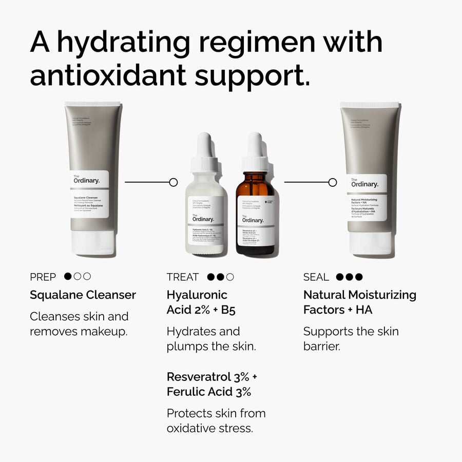 Resveratrol 3% + Ferulic Acid 3% Antioxidant Serum
