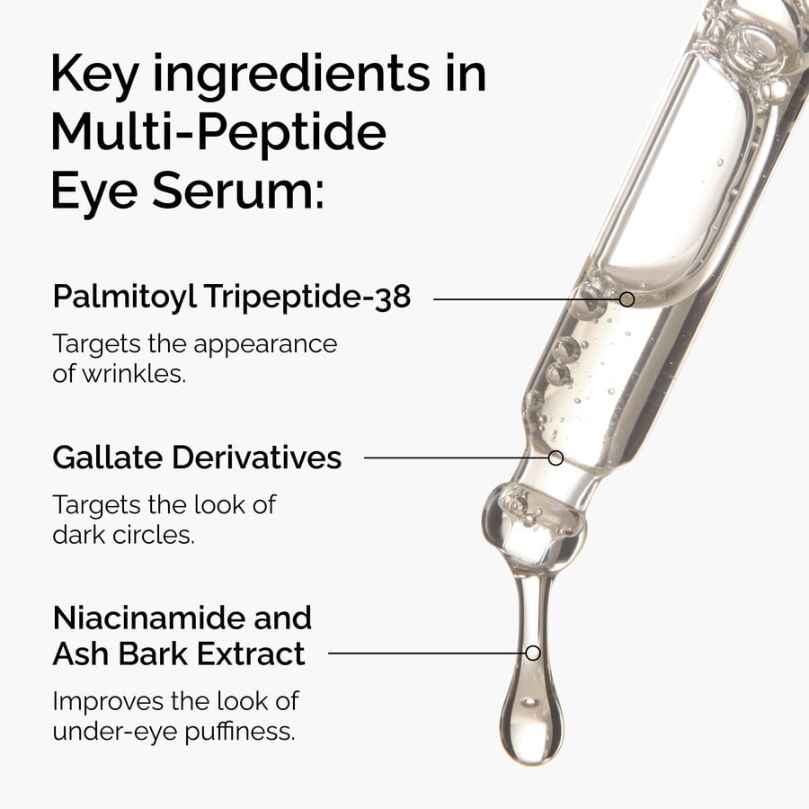 Multi-Peptide Serum for Visible Eye Aging