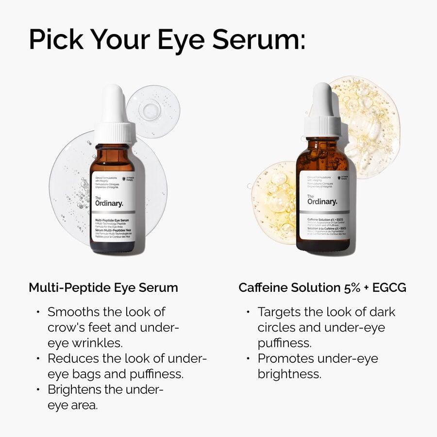 Multi-Peptide Serum for Visible Eye Aging