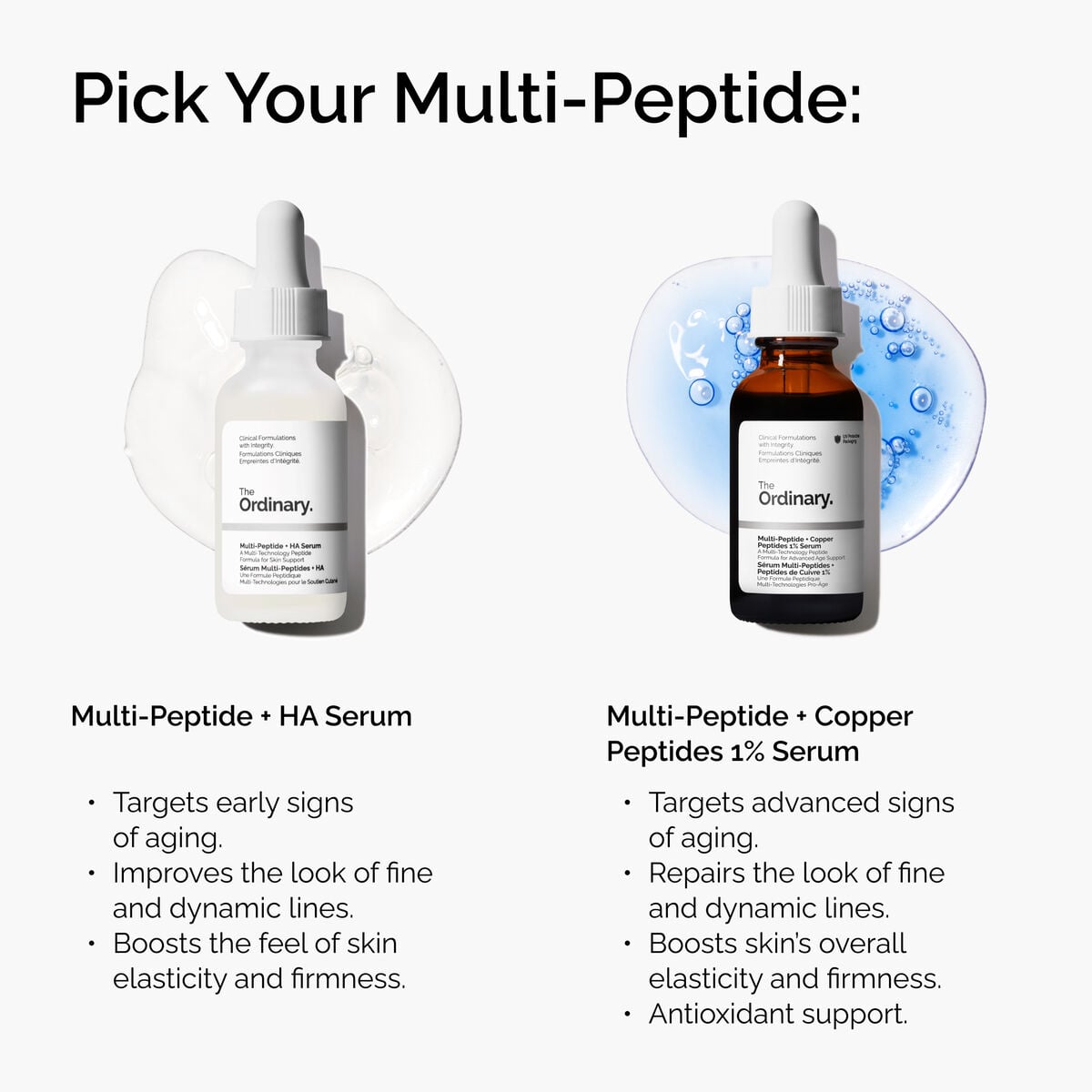 Multi-Peptide Serum with 1% Copper Peptides