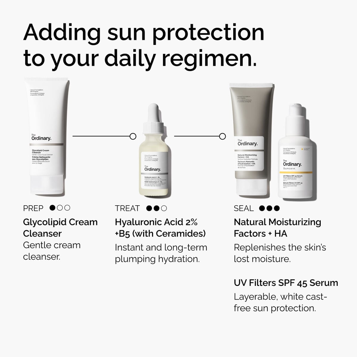 SPF 45 Broad-Spectrum Hydrating Serum Sunscreen