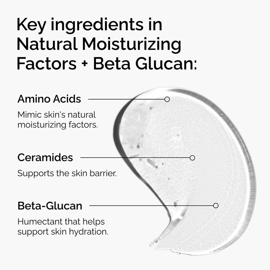 Natural Moisturizing Factors with Beta Glucan Gel