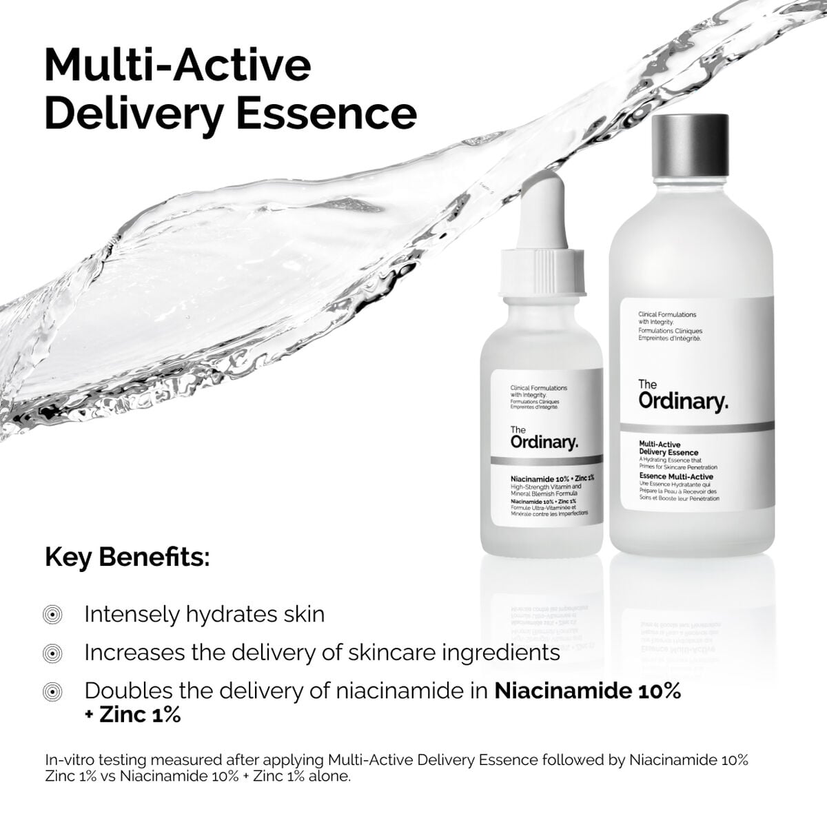 Multi-Active Conditioning Essence